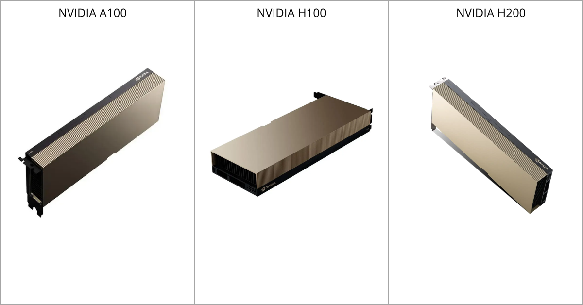 NVIDIA A100 H100 and H200 for MIG