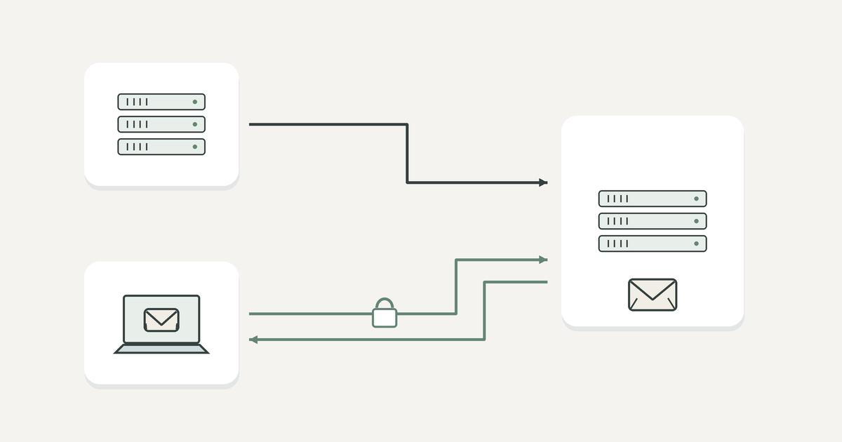 Secure connections to a mail server