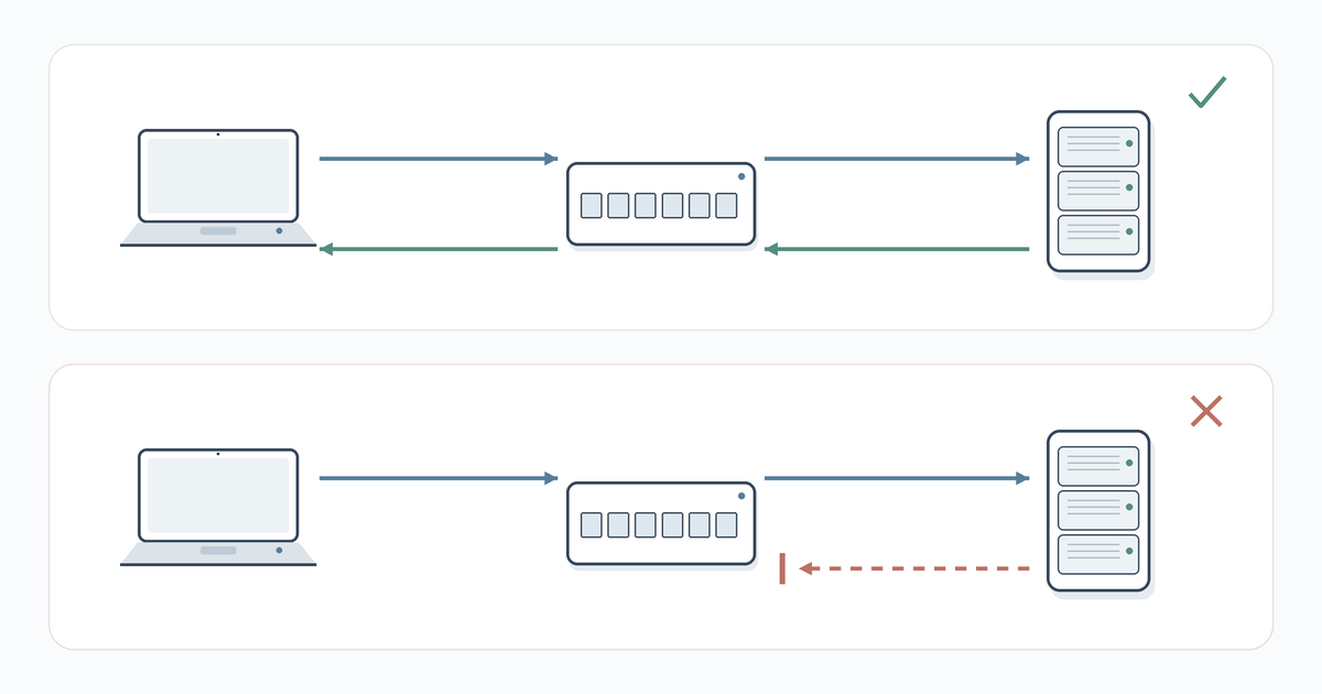 DHCP request delivery through a network switch