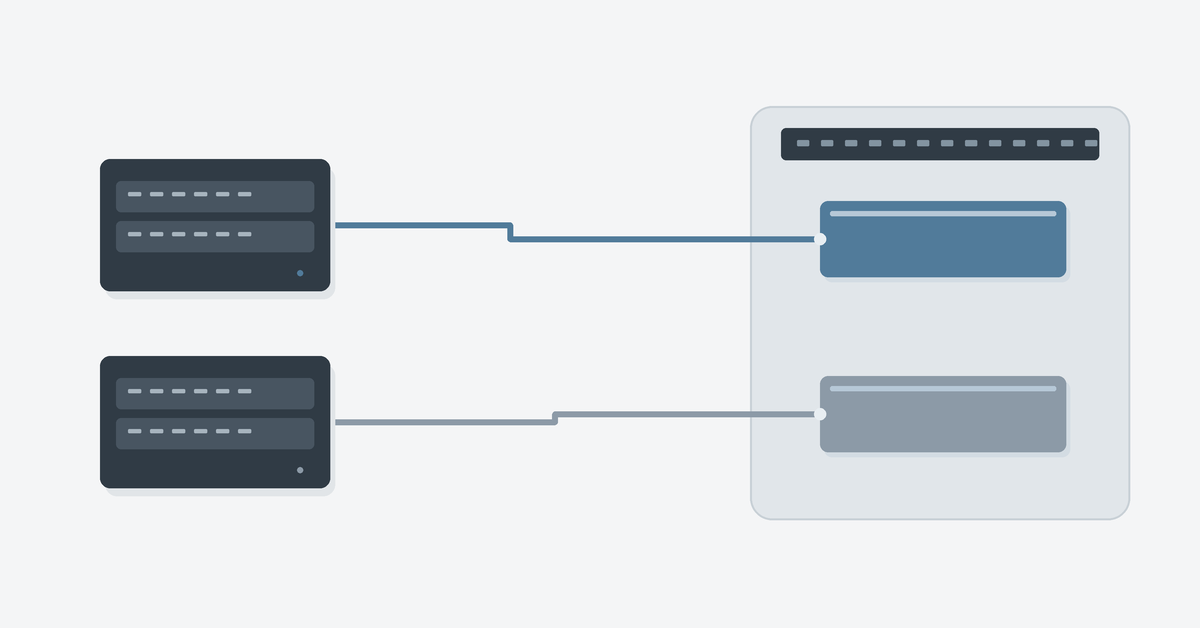 Presenting LUNs to hosts over independent paths