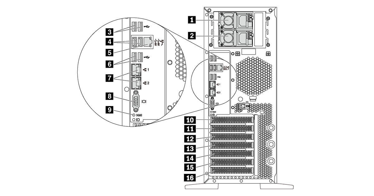 Lenovo ThinkSystem ST550 rear connectors and dedicated XCC port