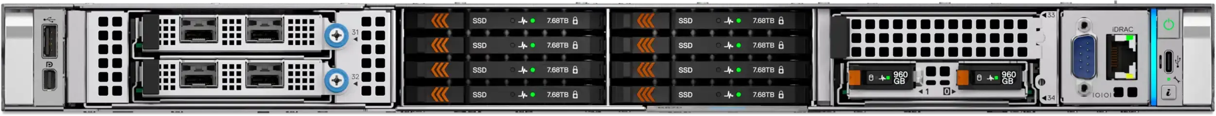 Servidor DELL PowerEdge R470