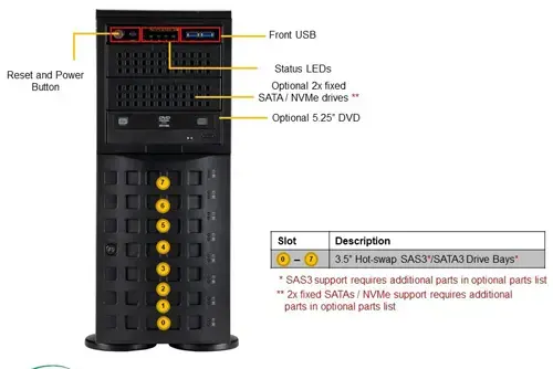 Serveur Supermicro  SYS-740P-TR