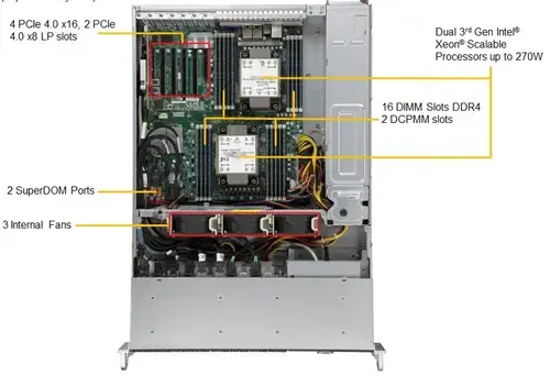 Supermicro SYS-220P-C9R
