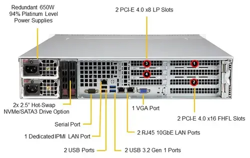 Supermicro SYS-520P-WTR