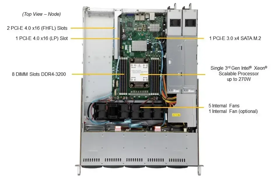 Supermicro  SYS-110P-WR