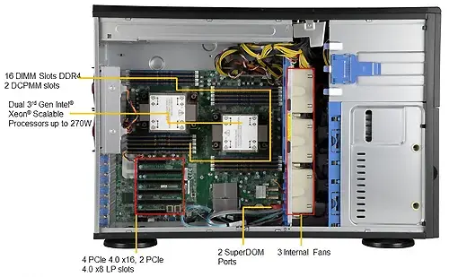 Serveur Supermicro  SYS-740P-TR