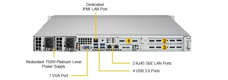 Supermicro SYS-1029P-WTR