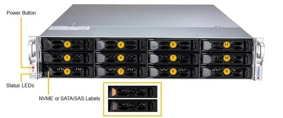 Supermicro  SYS-620C-TN12R