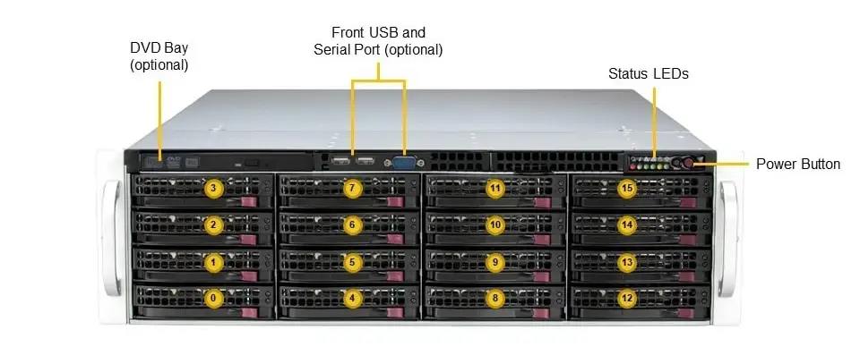 Serveur Supermicro  SSG-631E-E1CR16L