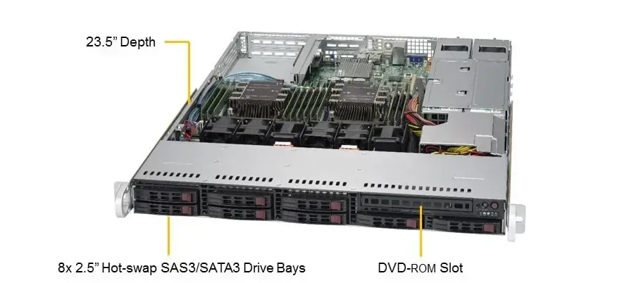 Supermicro SYS-1029P-WTR