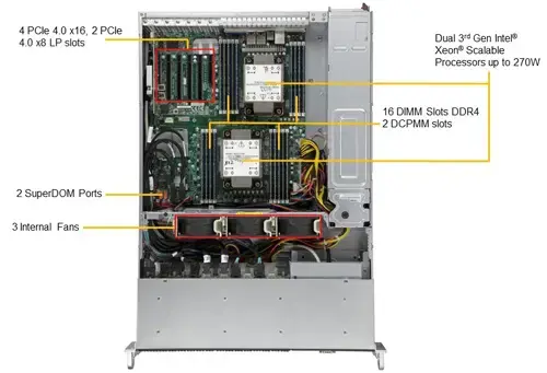 Supermicro  SYS-220P-C9RT