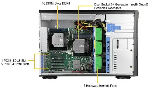 Supermicro  SYS-740A-T