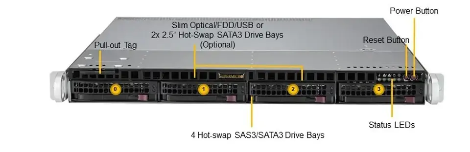 Supermicro UP SYS-510T-MR