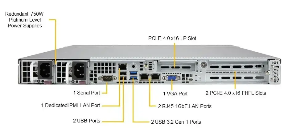 Supermicro  SYS-110P-WR