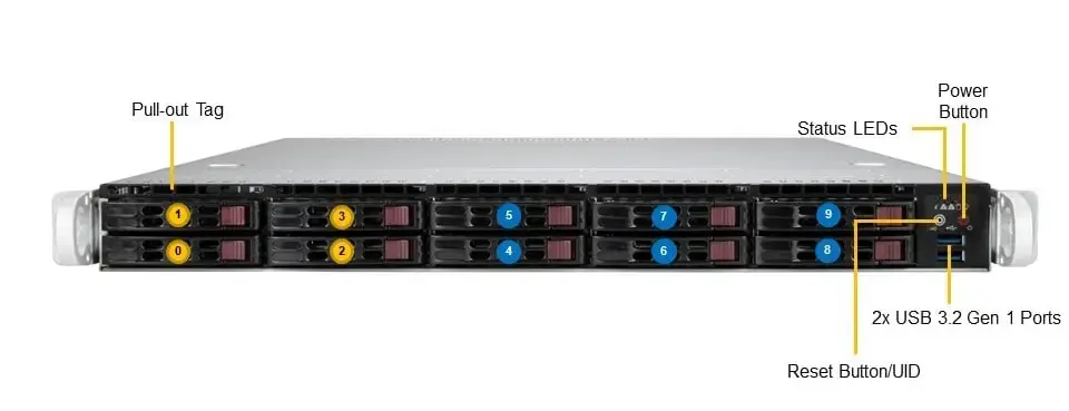 Supermicro  SYS-110P-WR