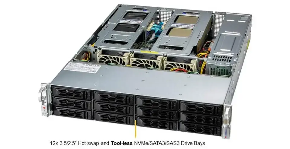Supermicro  SYS-620C-TN12R