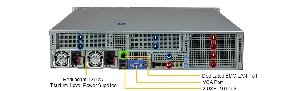 Supermicro  SYS-221H-TNR