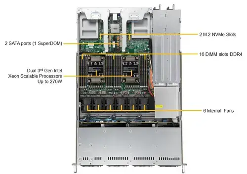 Supermicro  SYS-610C-TR