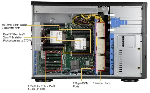 Serwer Supermicro  SYS-740P-TRT