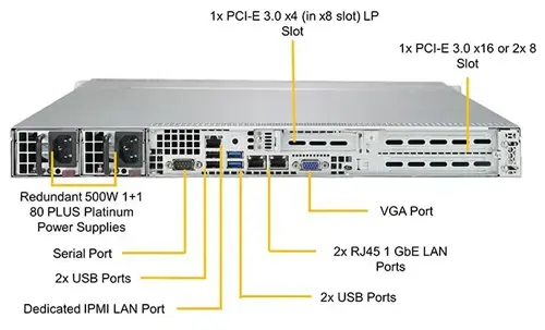 Supermicro SYS-5019C-WR