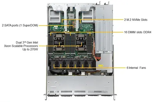 Supermicro SYS-120C-TR