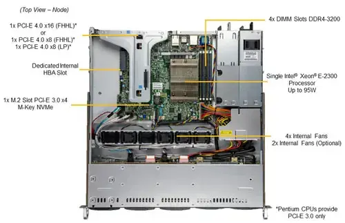 Supermicro UP SYS-110T-M