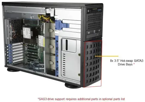Serveur Supermicro  SYS-740P-TR