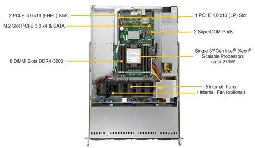 Serwer Supermicro  SYS-510P-WT