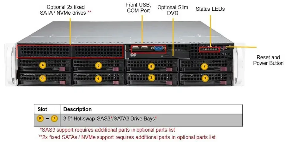 Supermicro  SYS-620P-TR