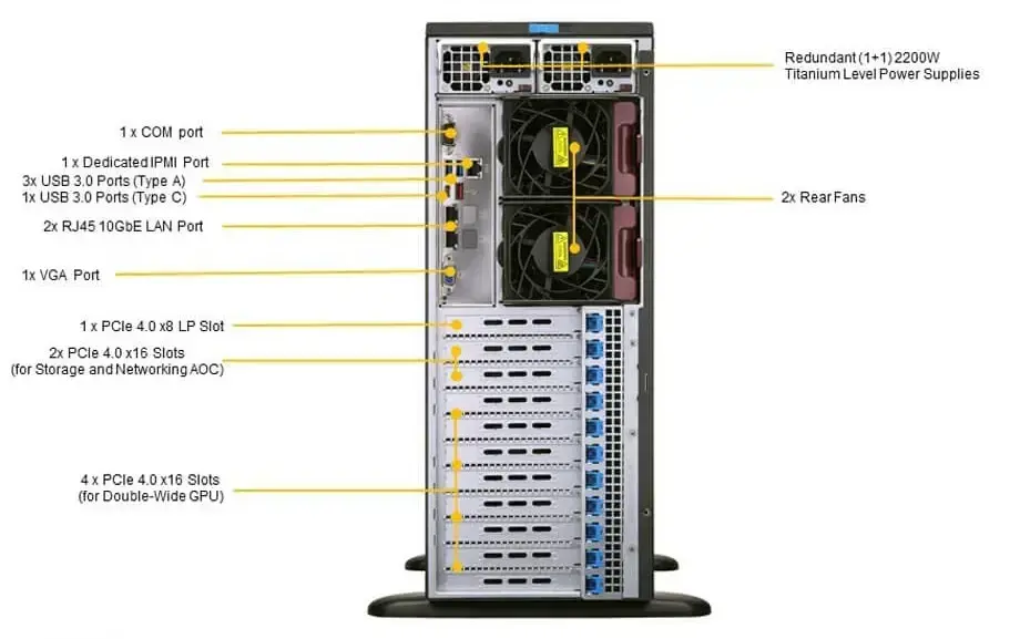 Supermicro  SYS-740GP-TNRT