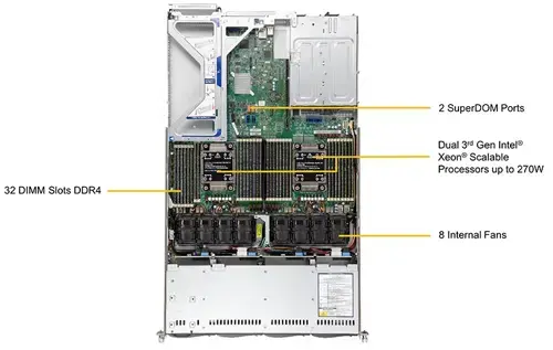 Supermicro  SYS-610U-TNR