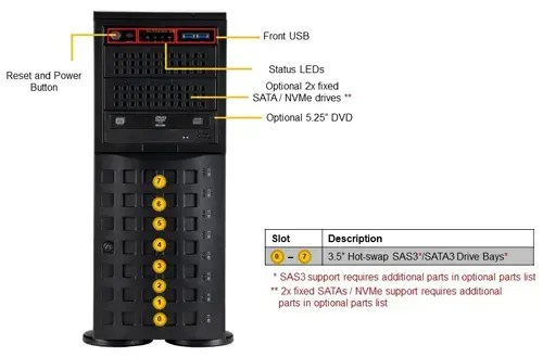 Serwer Supermicro  SYS-740P-TRT
