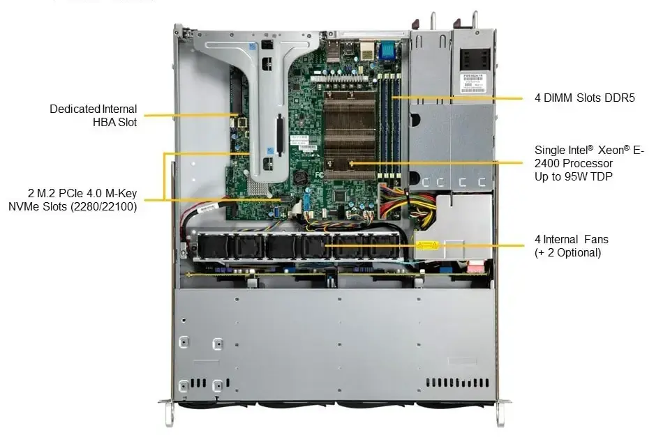Supermicro SYS-511R-M