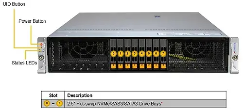 Supermicro  SYS-212HA-TN