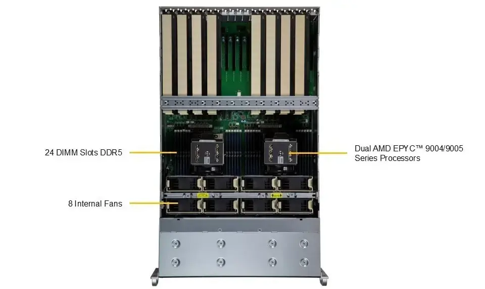 Supermicro  AS-4125GS-TNRT