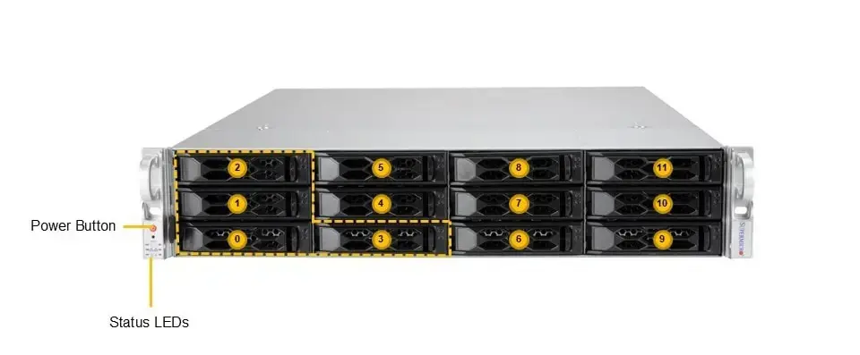 Supermicro  AS-2015CS-TNR
