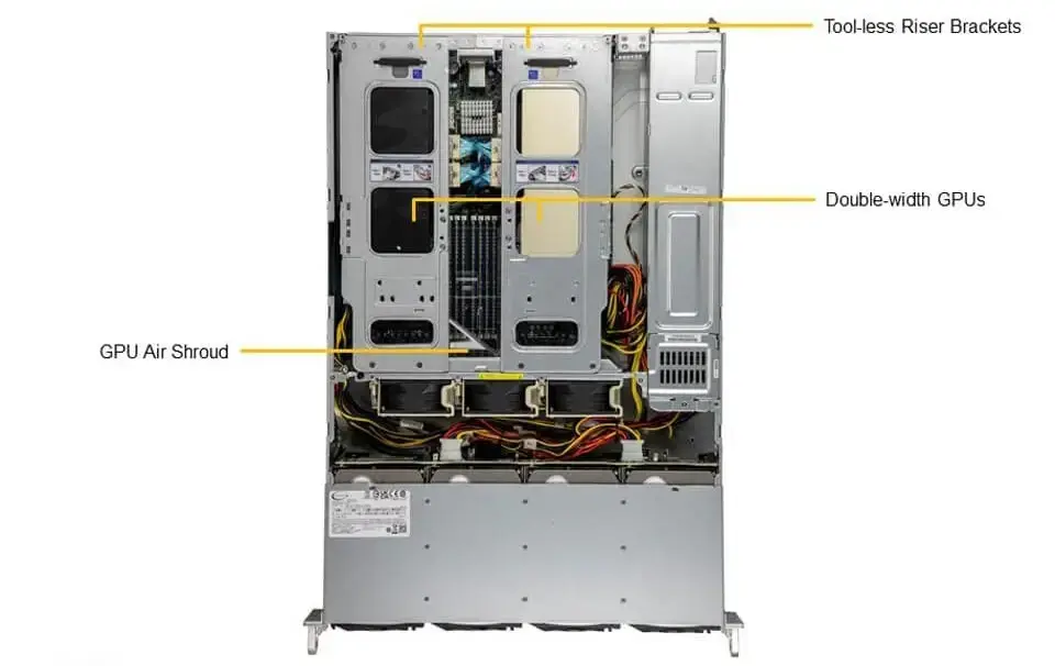Supermicro  SYS-620C-TN12R