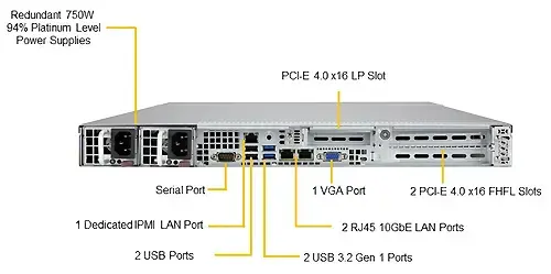 Supermicro SYS-110P-WTR