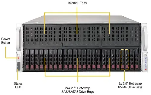 Supermicro  SYS-4029GP-TRT