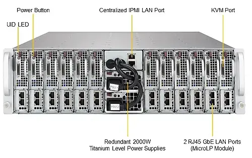 Serwer Supermicro  SYS-5039MC-H12TRF MicroCloud