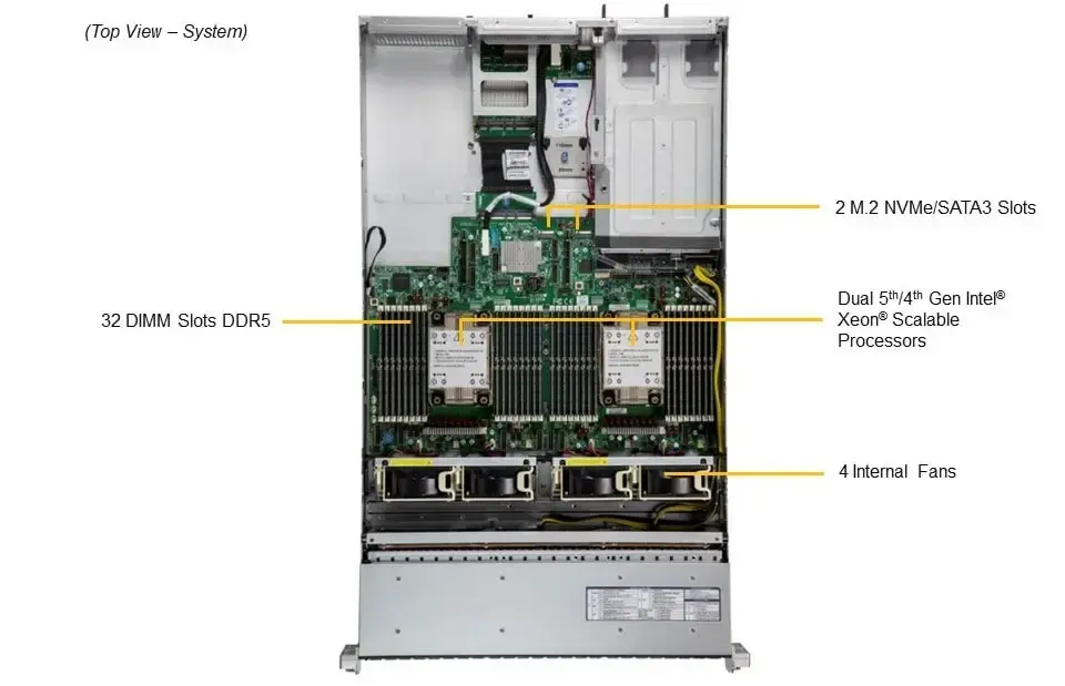 Supermicro  SYS-221H-TNR