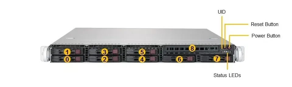 Supermicro SYS-1029P-WTR