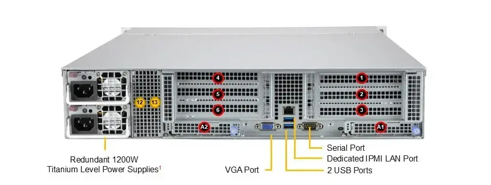 Supermicro  AS-2015CS-TNR