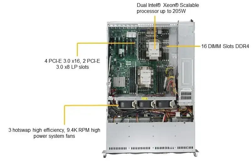 Supermicro SYS-6029P-TR