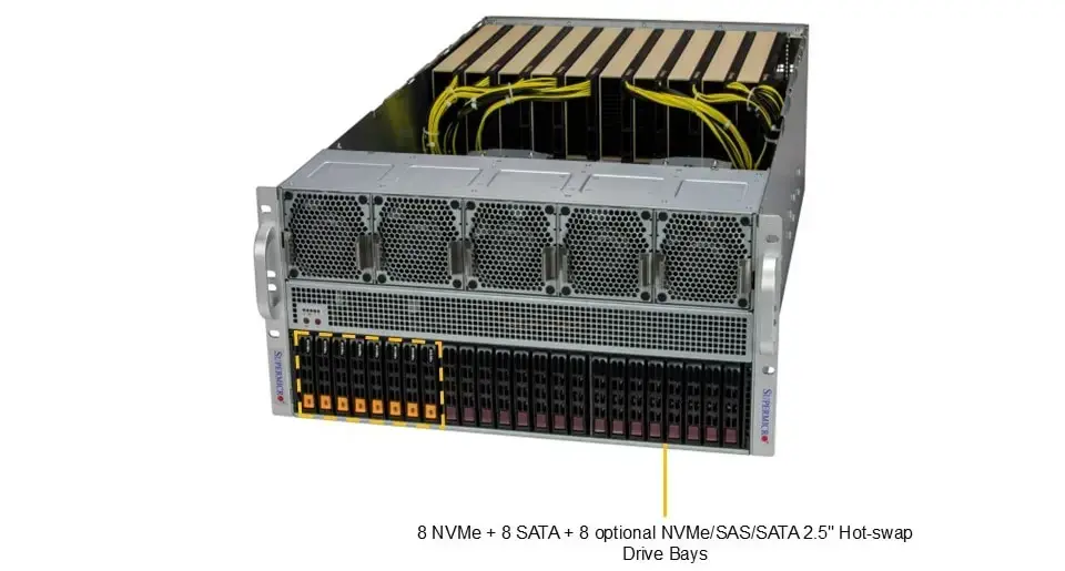 Serveur Supermicro  SYS-521GE-TNRT