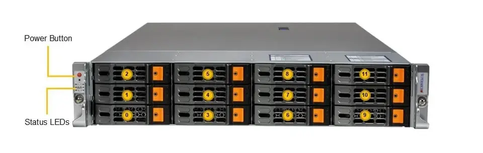 Supermicro AS-2025HS-TNR