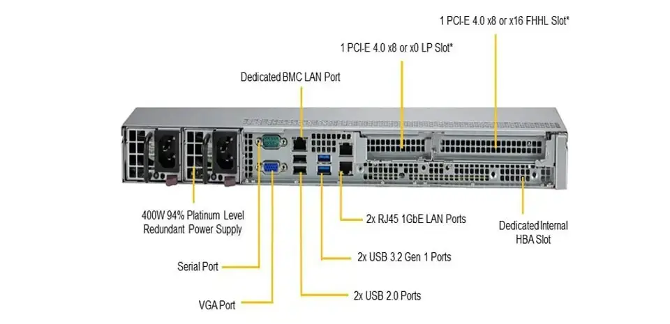 Supermicro UP SYS-510T-MR