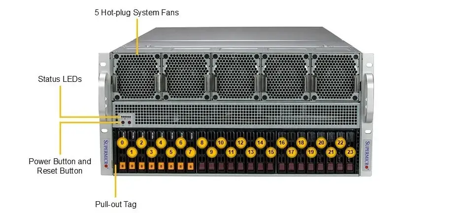 Serveur Supermicro  SYS-521GE-TNRT