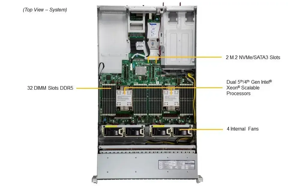 Supermicro  SYS-221H-TN24R